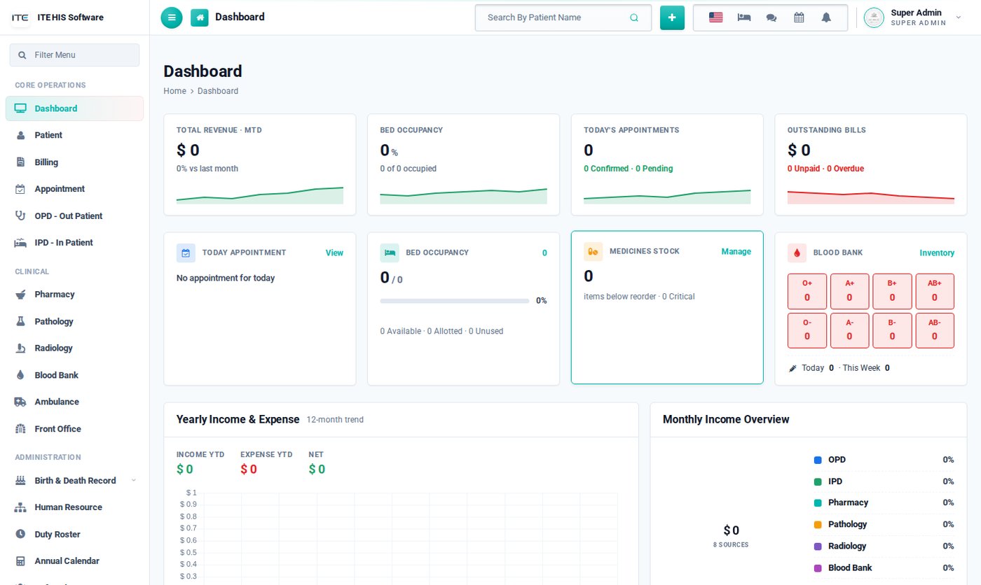 ITE HIS Software dashboard